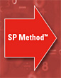 SP Method